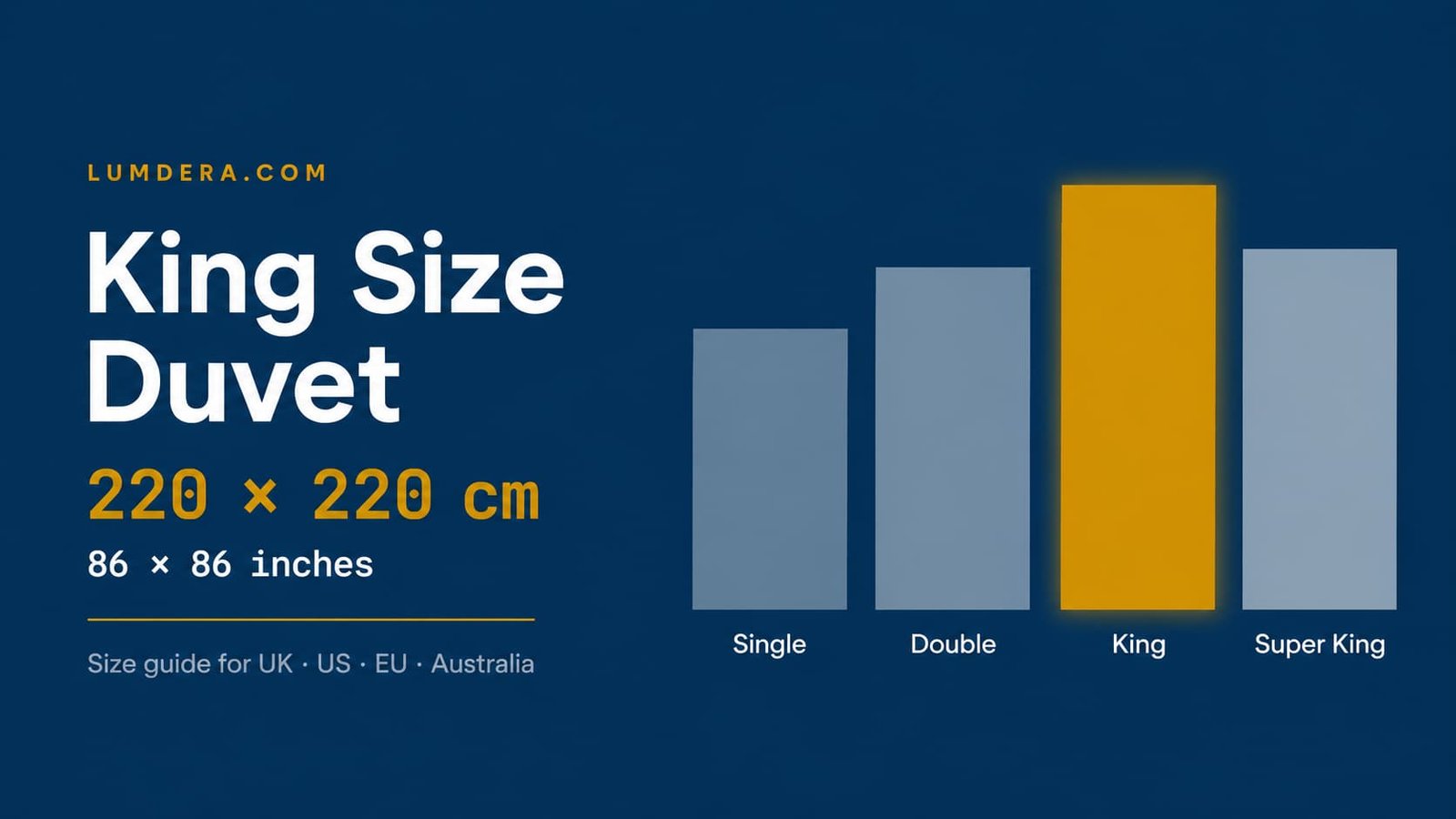 What Size Is a King Size Duvet?